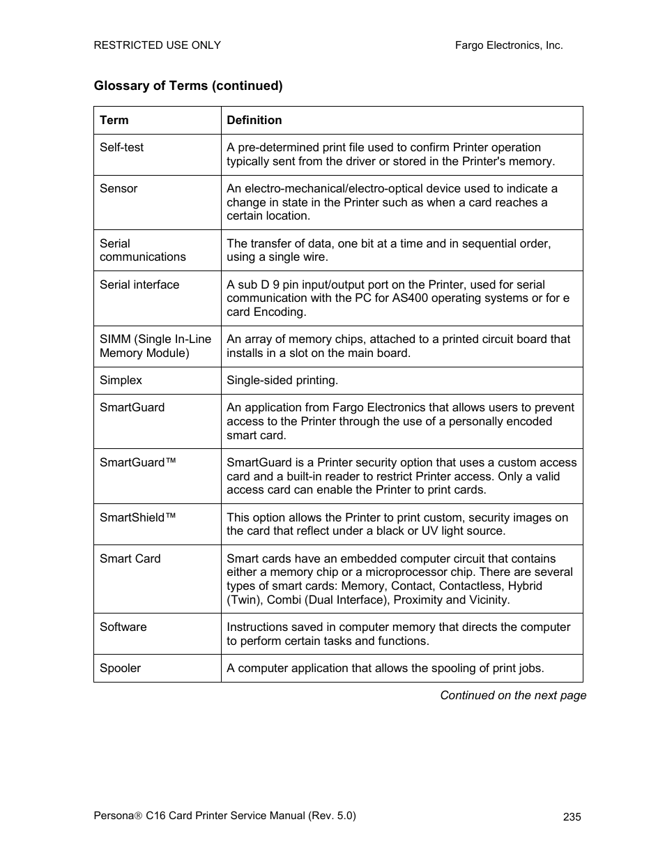 Glossary of terms (continued) | FARGO electronic C16 User Manual | Page 244 / 259