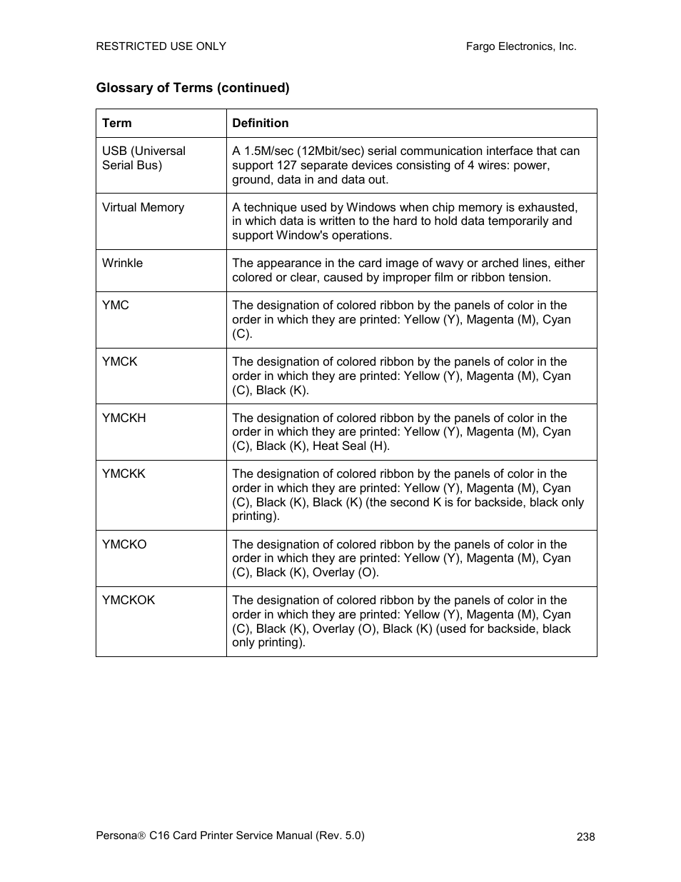 Glossary of terms (continued) | FARGO electronic C16 User Manual | Page 247 / 259