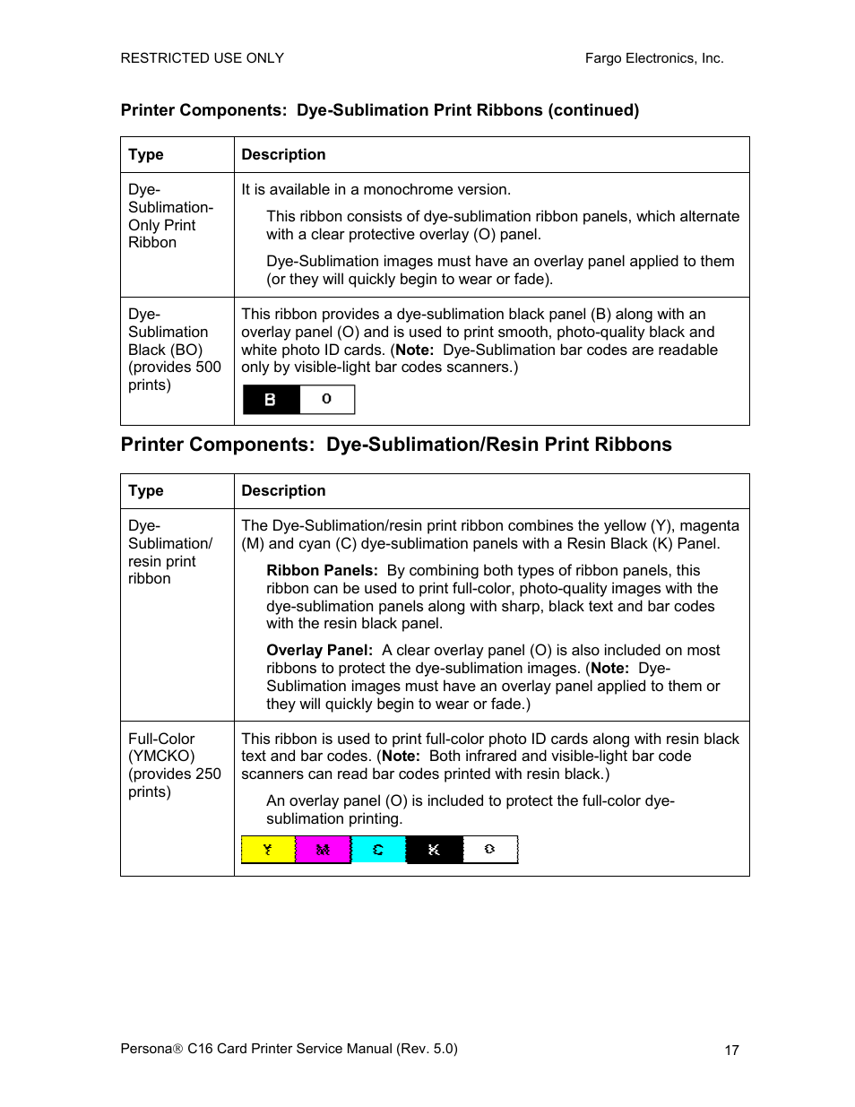 FARGO electronic C16 User Manual | Page 26 / 259