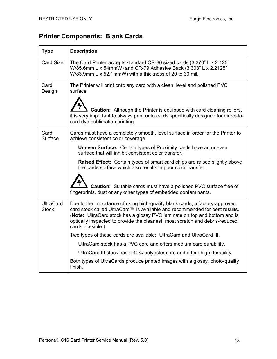 Printer components: blank cards | FARGO electronic C16 User Manual | Page 27 / 259