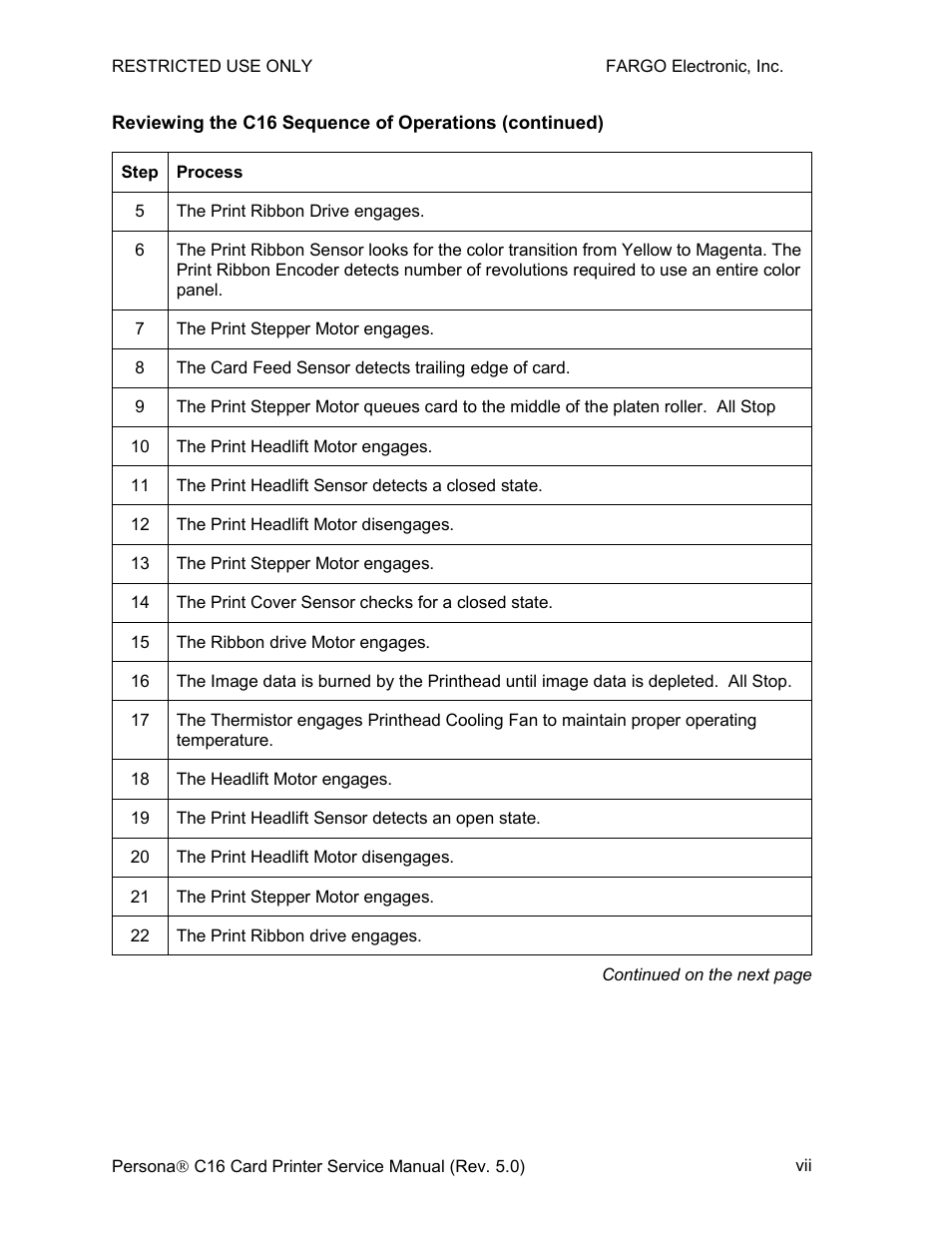 FARGO electronic C16 User Manual | Page 7 / 259