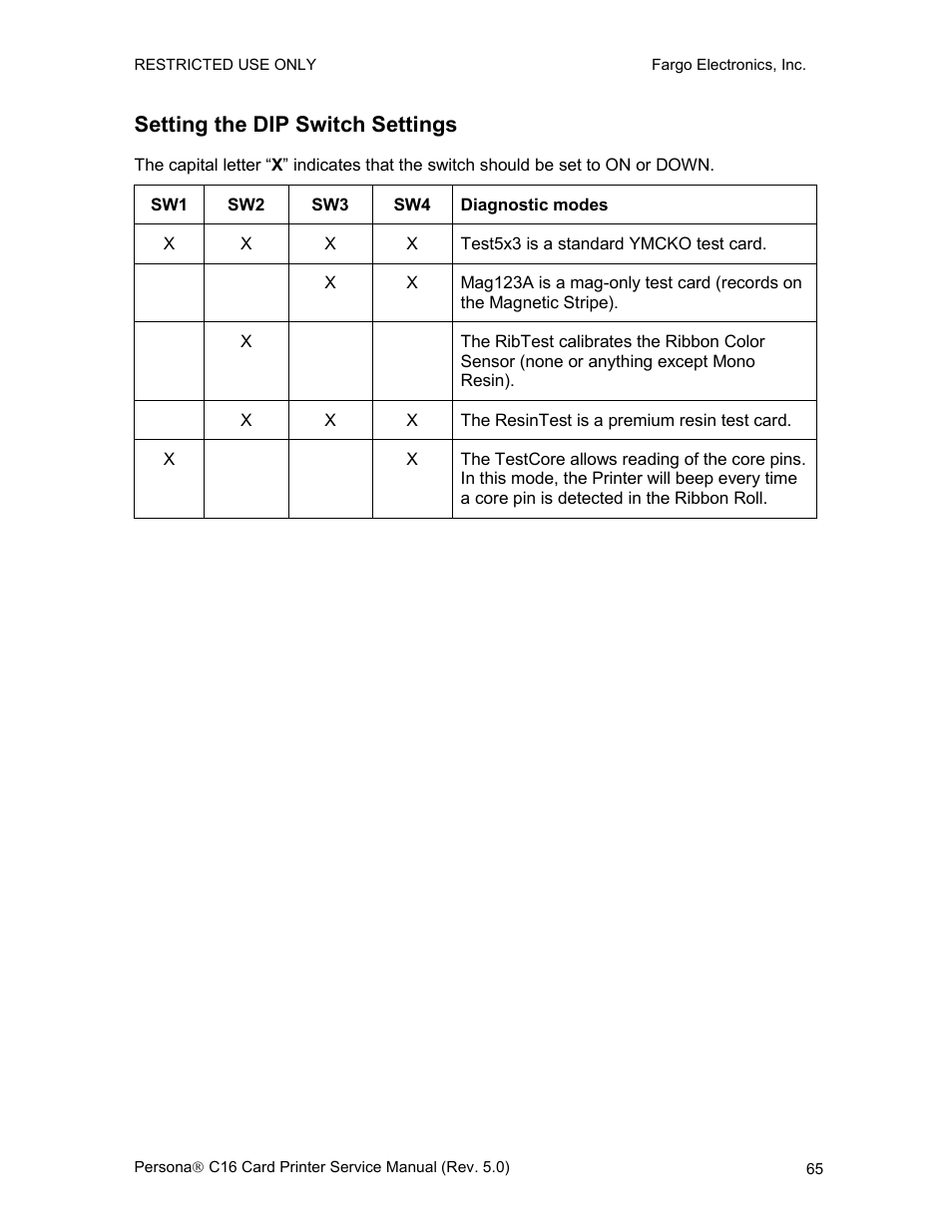 Setting the dip switch settings | FARGO electronic C16 User Manual | Page 74 / 259