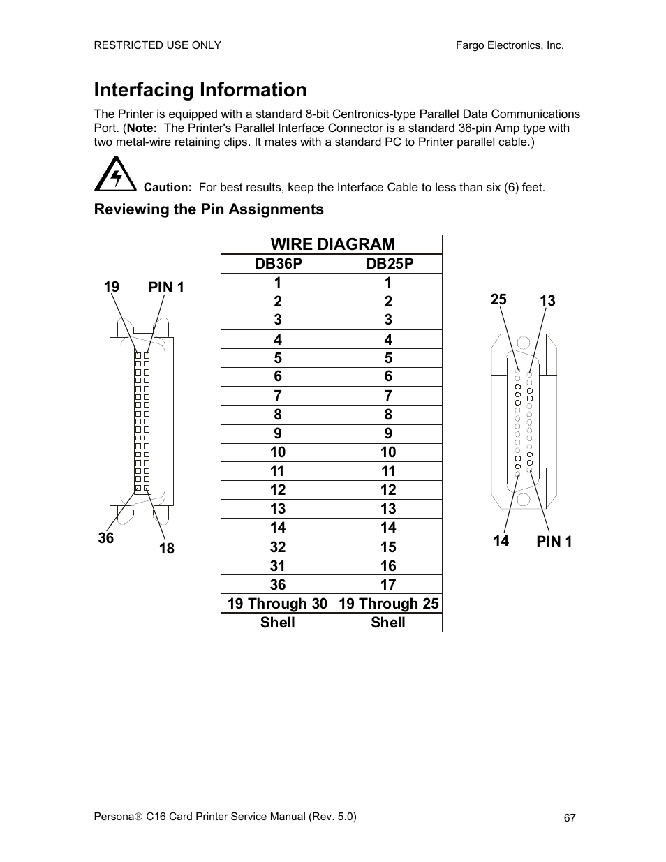 Interfacing information, Reviewing the pin assignments | FARGO electronic C16 User Manual | Page 76 / 259