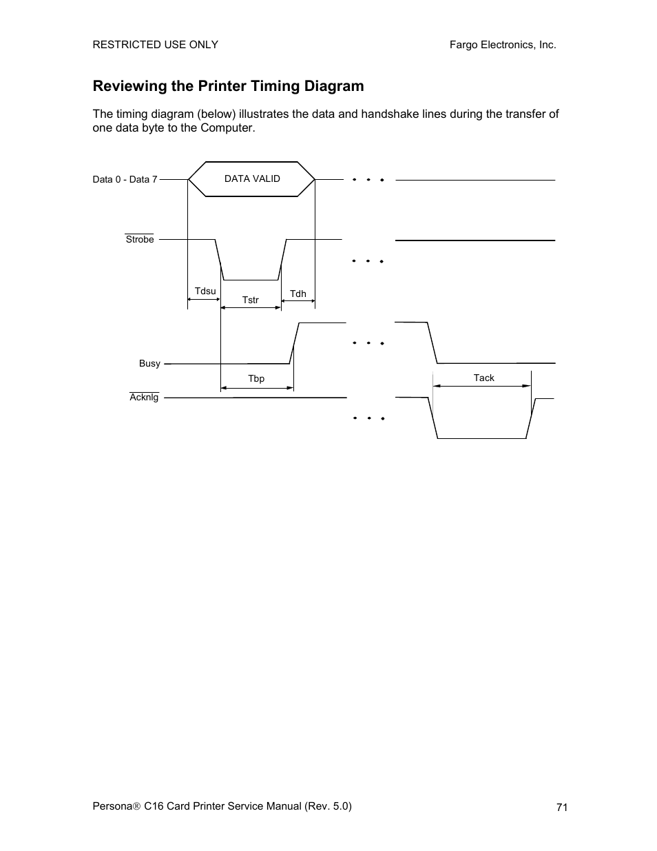 Reviewing the printer timing diagram | FARGO electronic C16 User Manual | Page 80 / 259