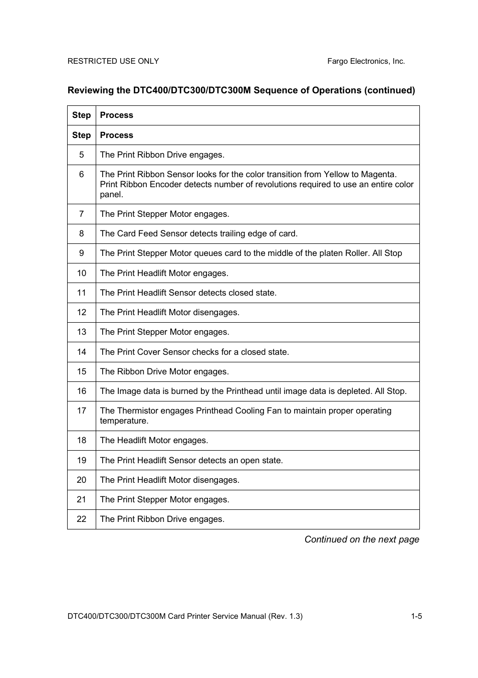 FARGO electronic DTC300 User Manual | Page 13 / 446