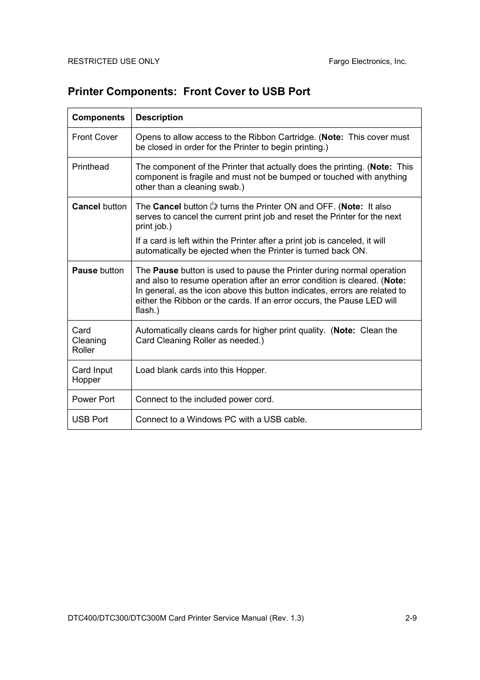 Printer components: front cover to usb port | FARGO electronic DTC300 User Manual | Page 24 / 446