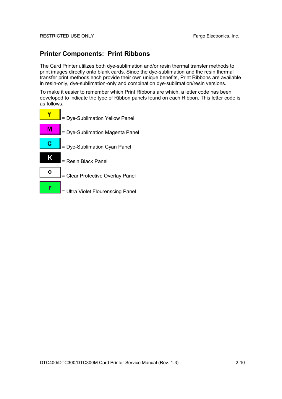 Printer components: print ribbons | FARGO electronic DTC300 User Manual | Page 25 / 446