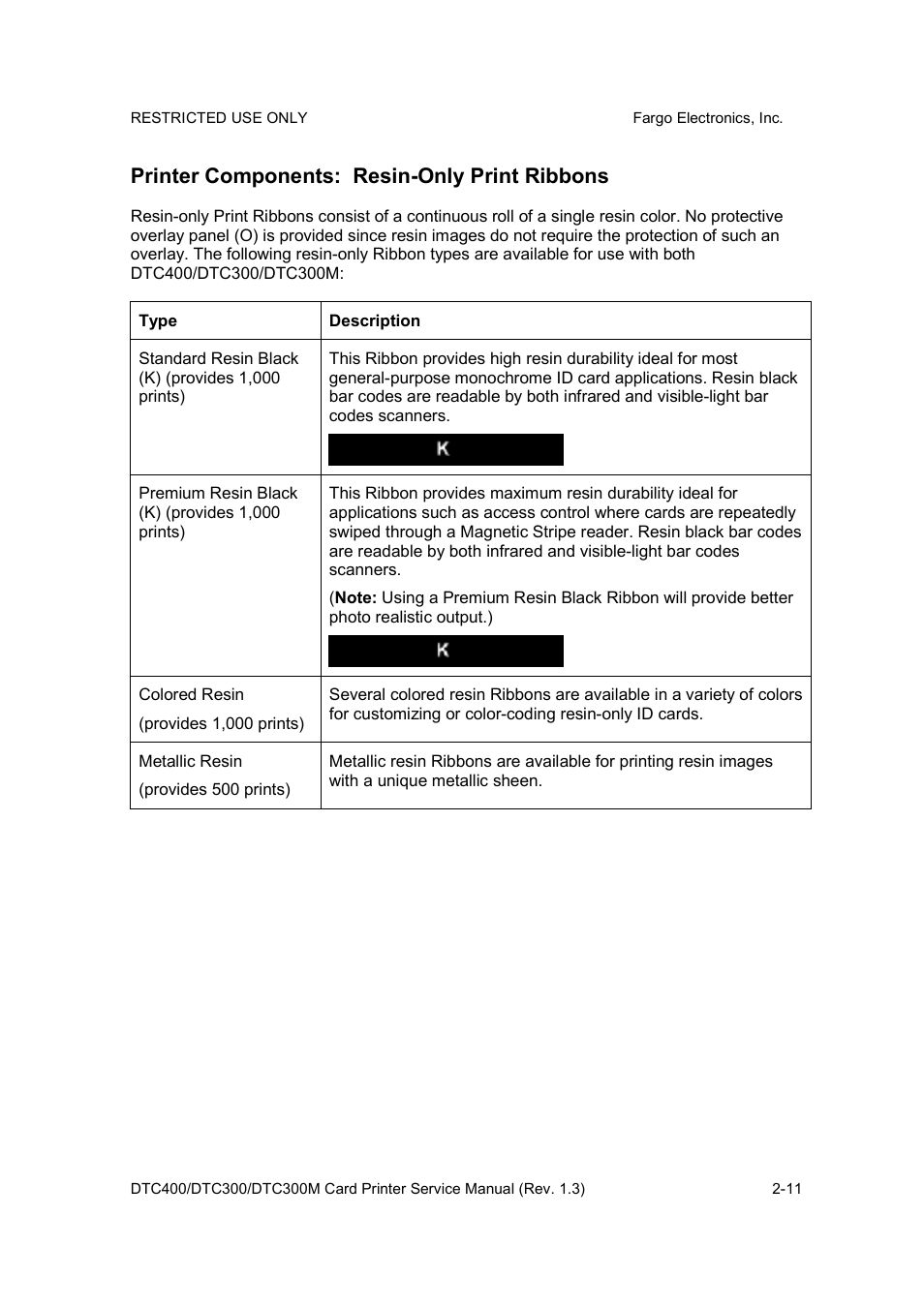 Printer components: resin-only print ribbons | FARGO electronic DTC300 User Manual | Page 26 / 446