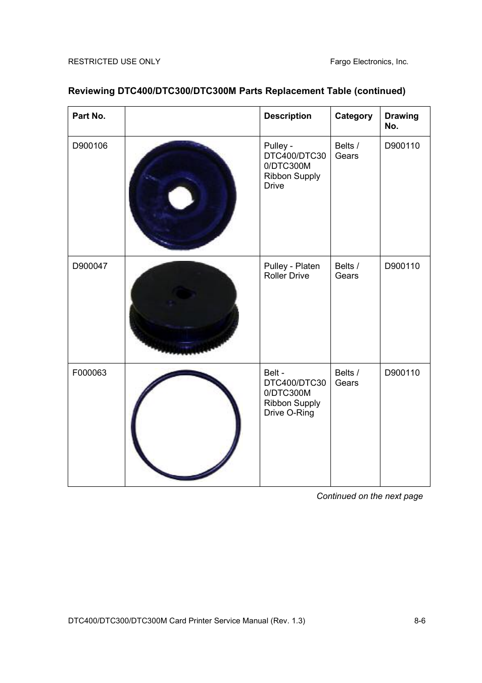 FARGO electronic DTC300 User Manual | Page 260 / 446