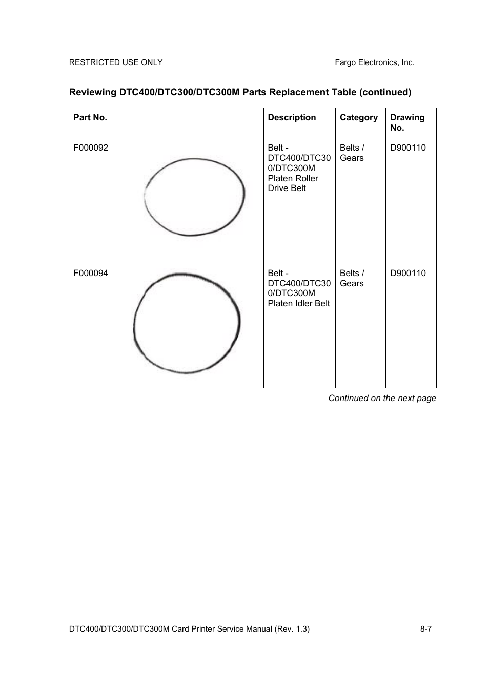 FARGO electronic DTC300 User Manual | Page 261 / 446