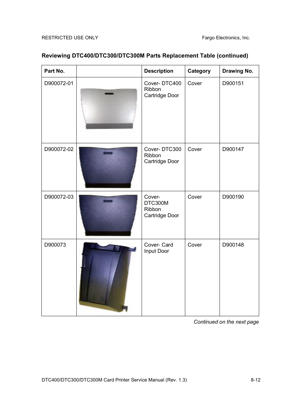 FARGO electronic DTC300 User Manual | Page 266 / 446