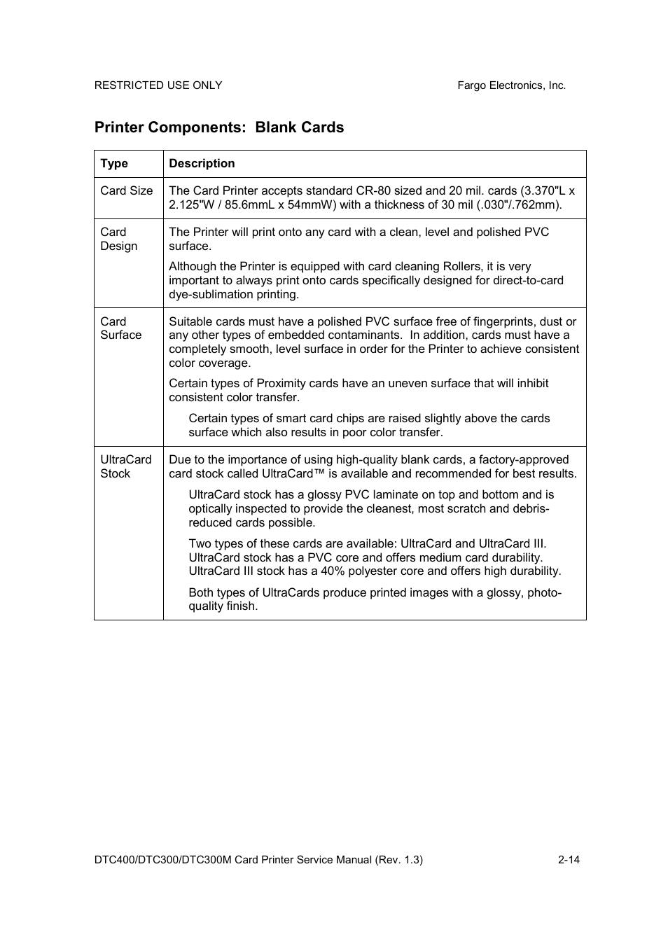 Printer components: blank cards | FARGO electronic DTC300 User Manual | Page 29 / 446