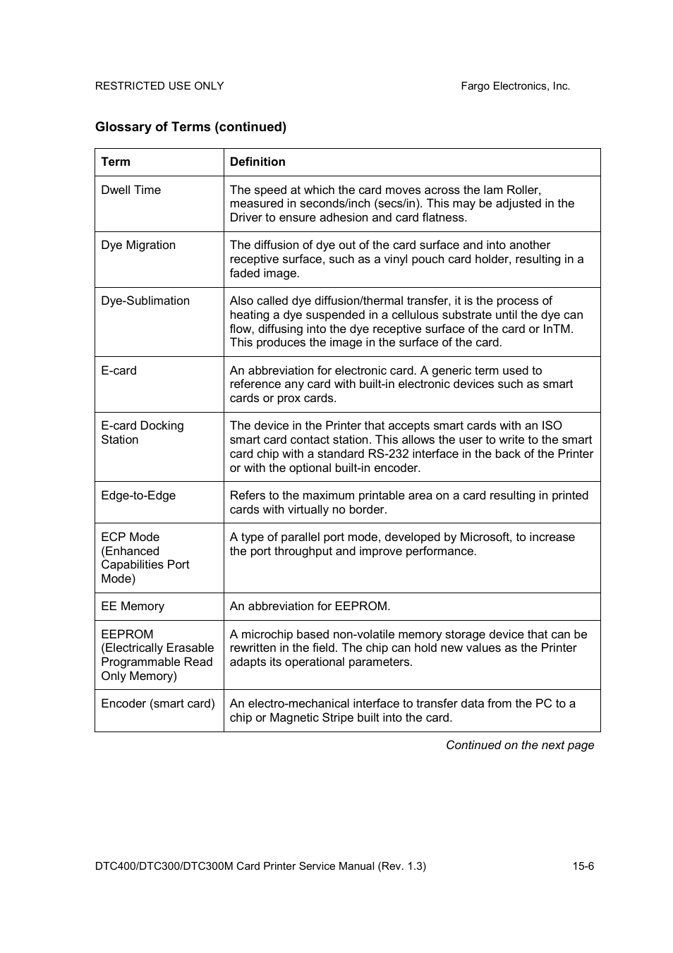 FARGO electronic DTC300 User Manual | Page 427 / 446