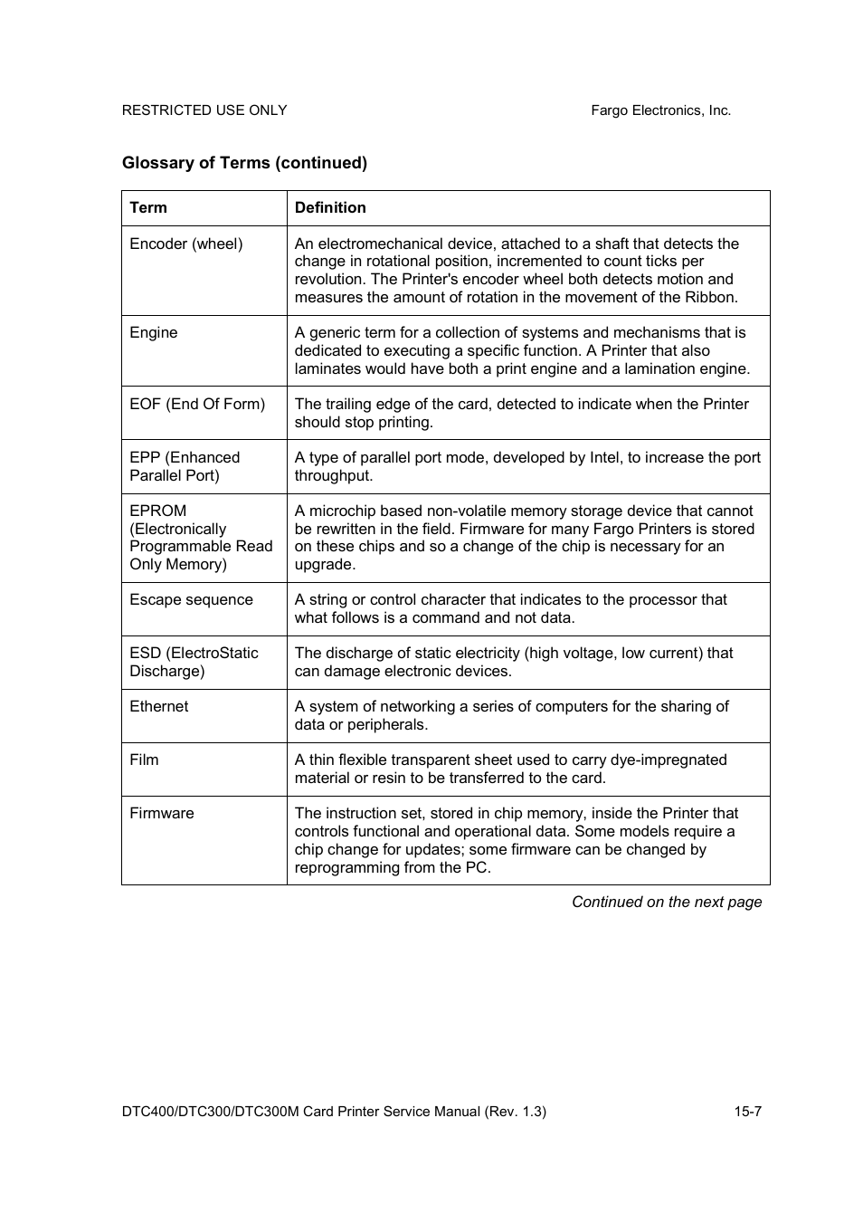 FARGO electronic DTC300 User Manual | Page 428 / 446