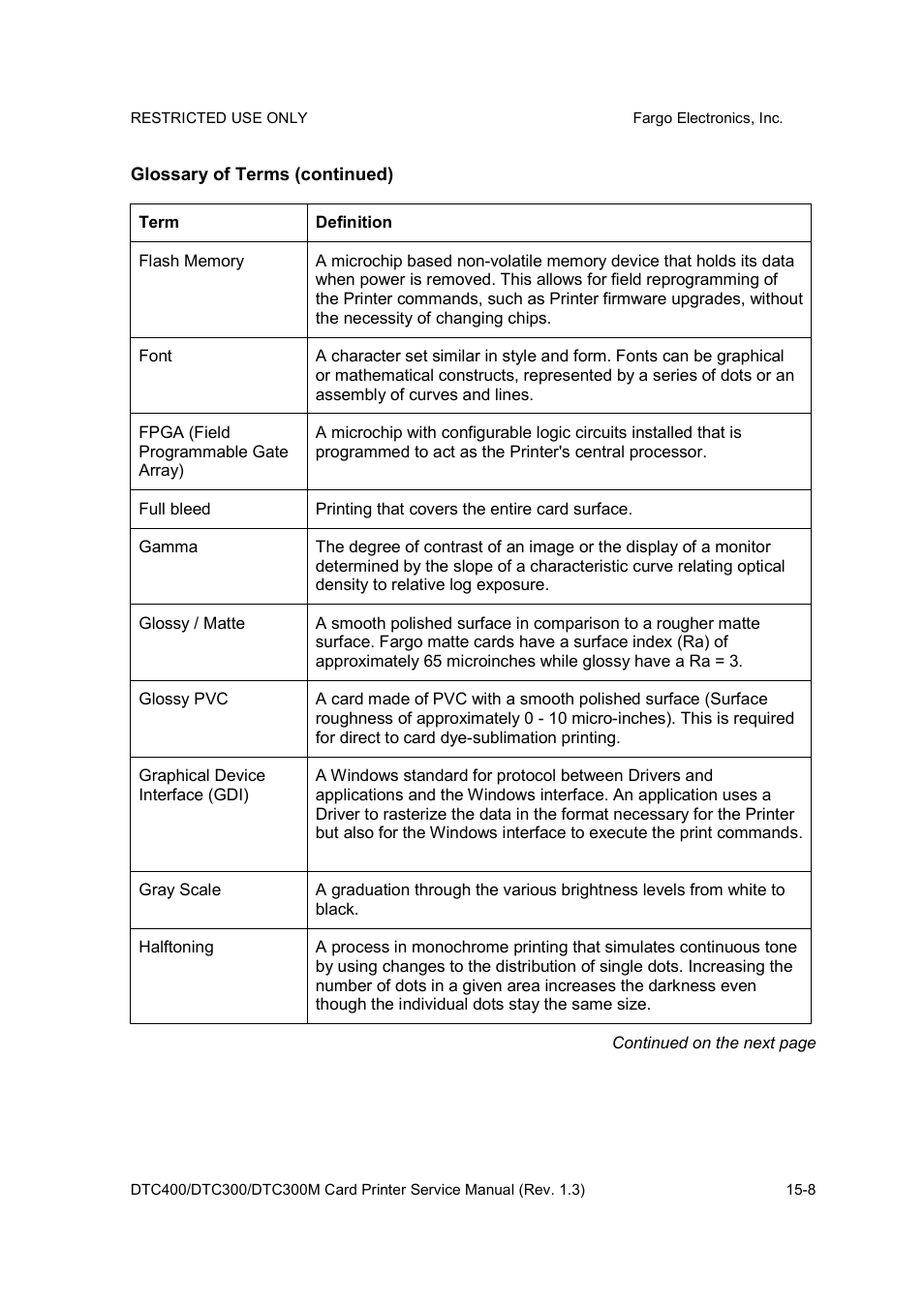 FARGO electronic DTC300 User Manual | Page 429 / 446