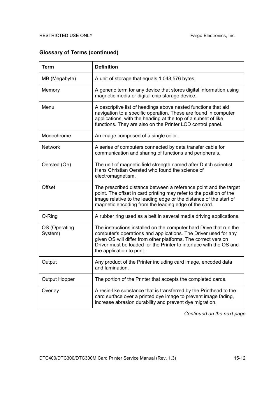 FARGO electronic DTC300 User Manual | Page 433 / 446