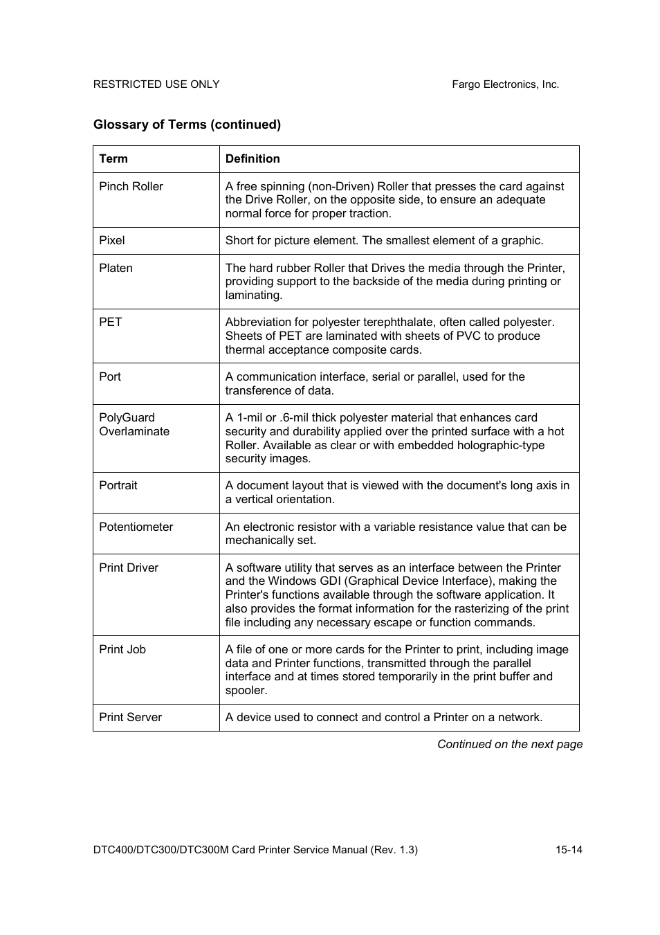 FARGO electronic DTC300 User Manual | Page 435 / 446