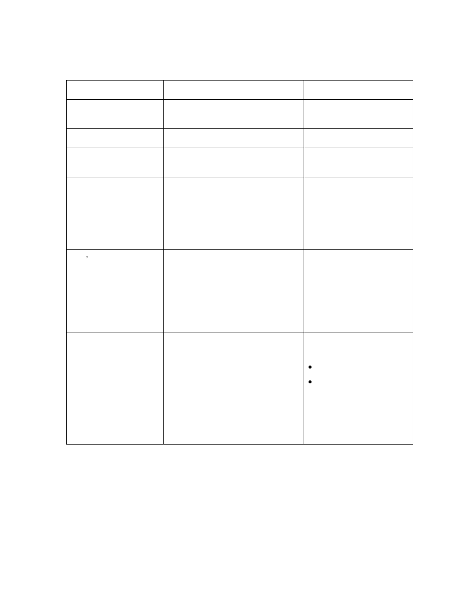 FARGO electronic HDP600 User Manual | Page 121 / 371