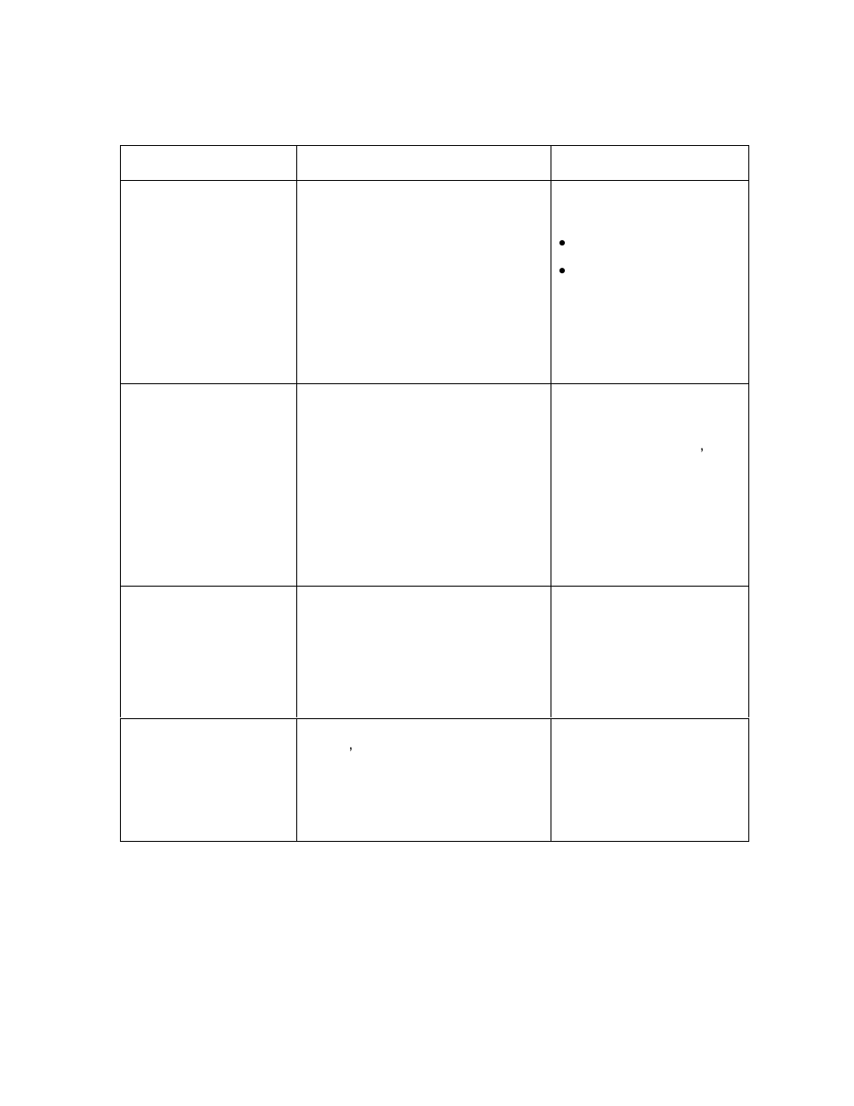 FARGO electronic HDP600 User Manual | Page 122 / 371