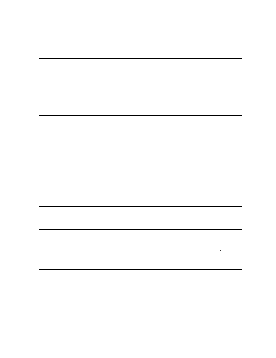 FARGO electronic HDP600 User Manual | Page 125 / 371