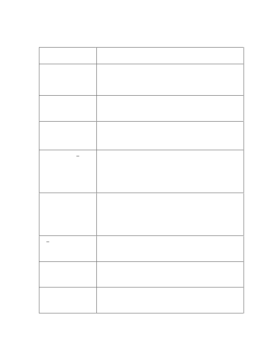FARGO electronic HDP600 User Manual | Page 134 / 371