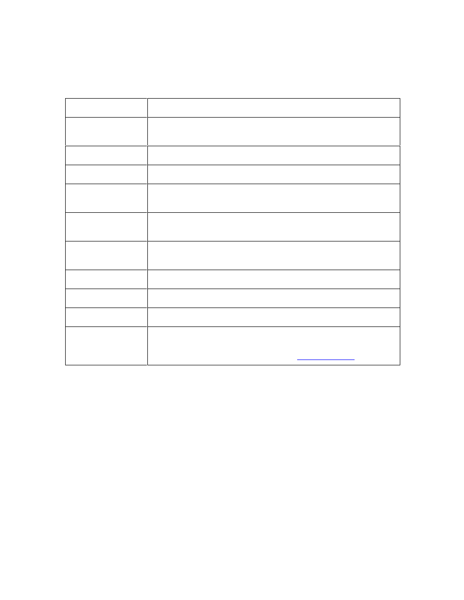 Functional specification - ethernet option, Functional specification - ethernet option -4 | FARGO electronic HDP600 User Manual | Page 142 / 371