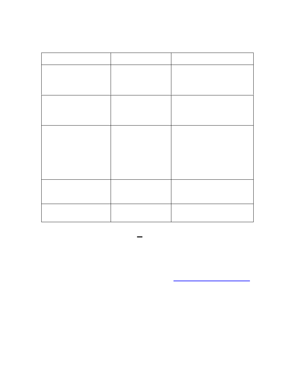 Standard procedures -13, Ethernet web pages – standard procedures, Reviewing web page security | FARGO electronic HDP600 User Manual | Page 151 / 371