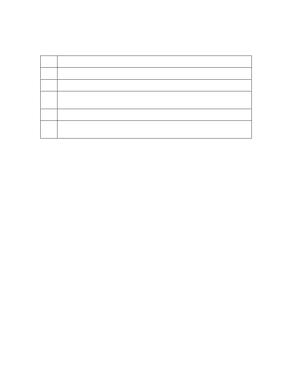 FARGO electronic HDP600 User Manual | Page 16 / 371