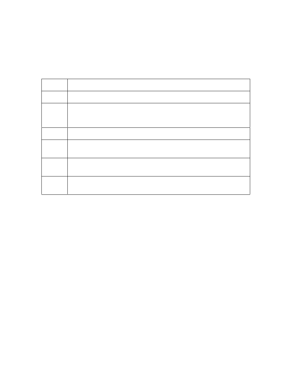 Changing the root password -42, Changing the root password | FARGO electronic HDP600 User Manual | Page 180 / 371