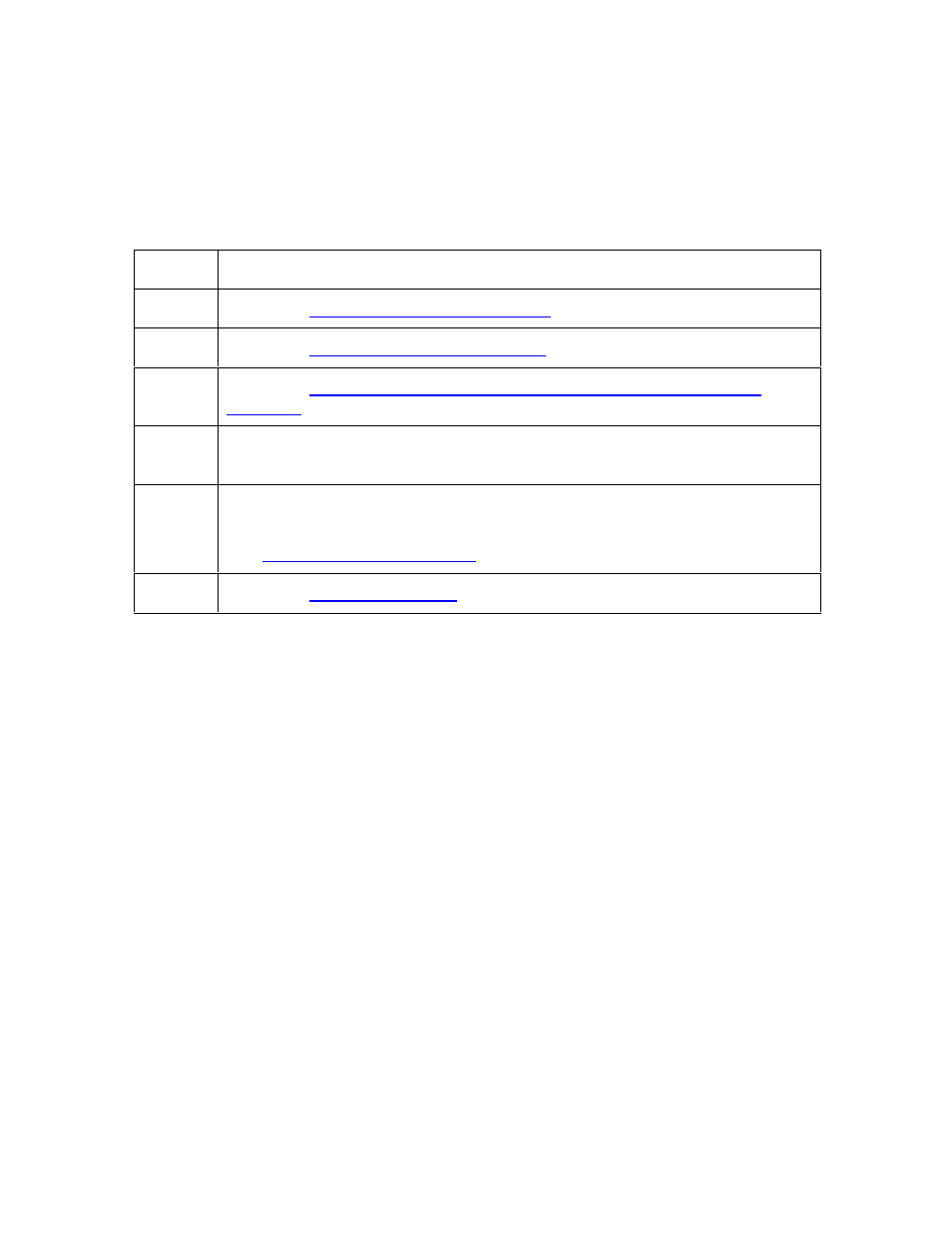 Ethernet printer troubleshooting procedures, Ethernet printer troubleshooting procedures -56, Troubleshooting procedures -56 | Troubleshooting procedures | FARGO electronic HDP600 User Manual | Page 194 / 371