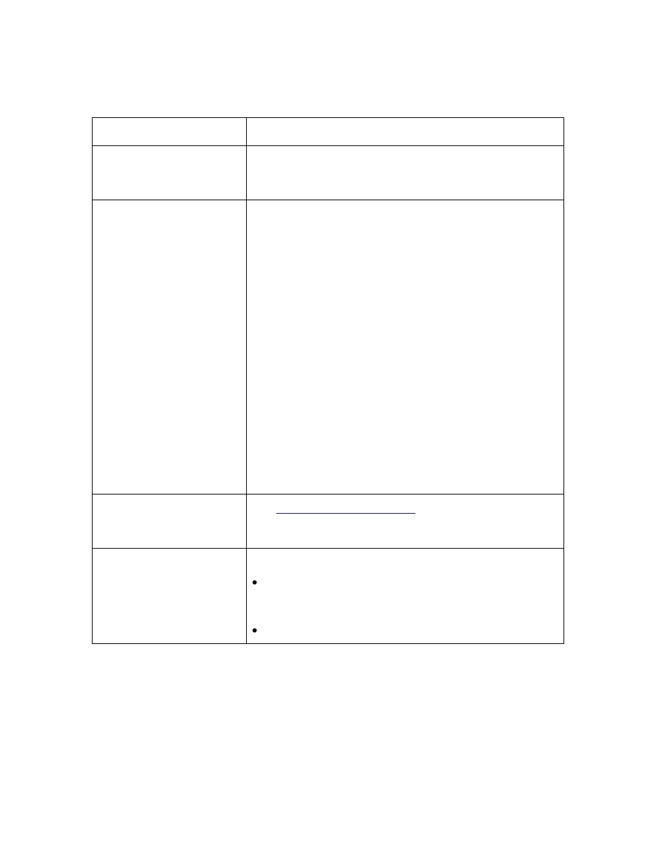 FARGO electronic HDP600 User Manual | Page 200 / 371