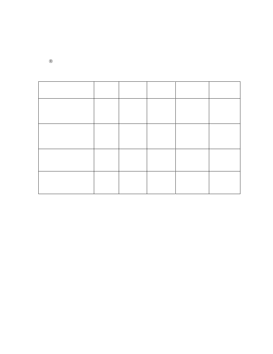 Introduction, Reviewing the hdp600 printer overview table, Introduction -3 | Reviewing the hdp600 printer overview table -3 | FARGO electronic HDP600 User Manual | Page 21 / 371