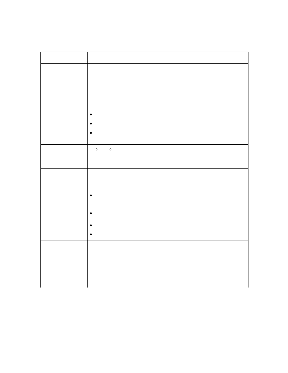 FARGO electronic HDP600 User Manual | Page 28 / 371