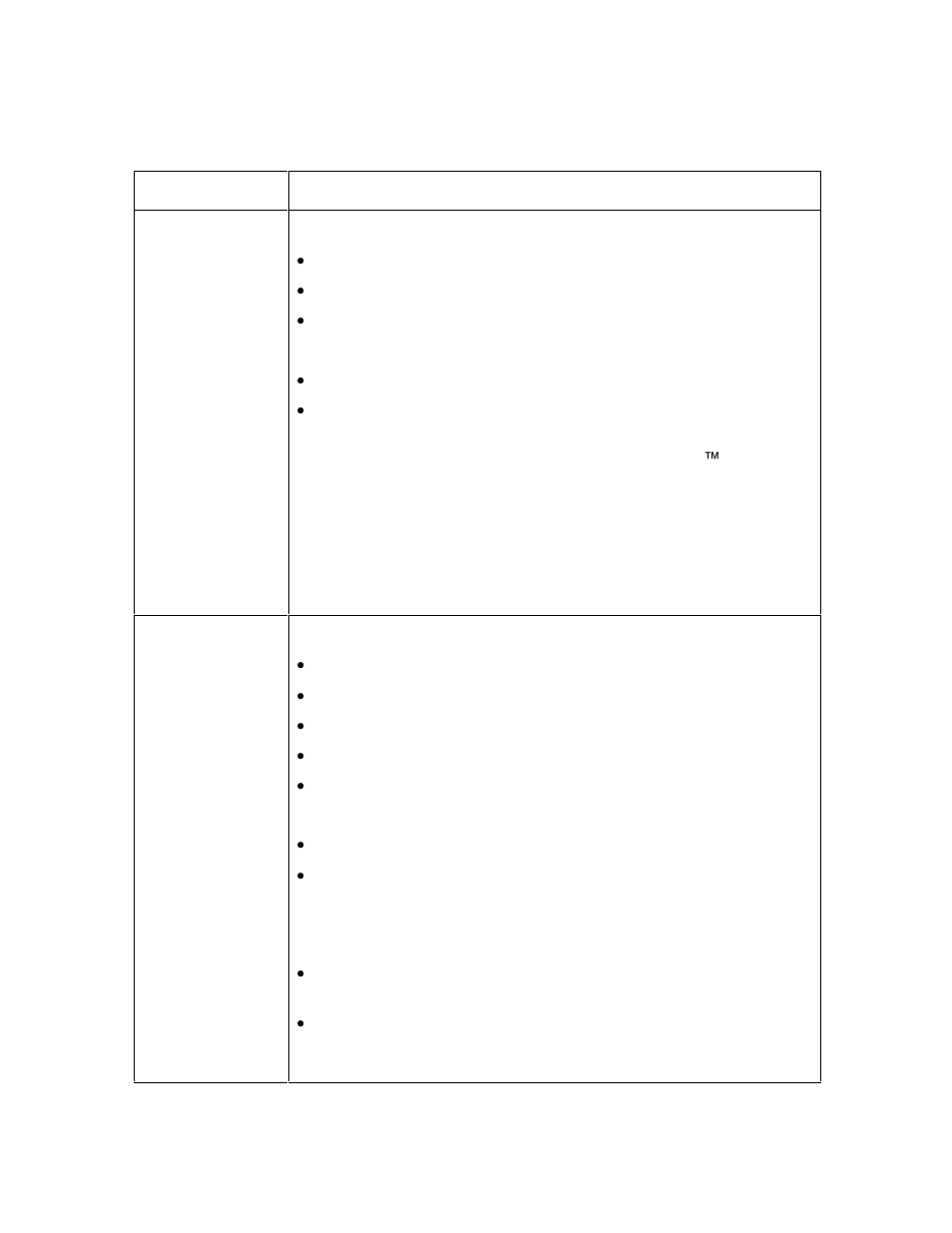 FARGO electronic HDP600 User Manual | Page 30 / 371