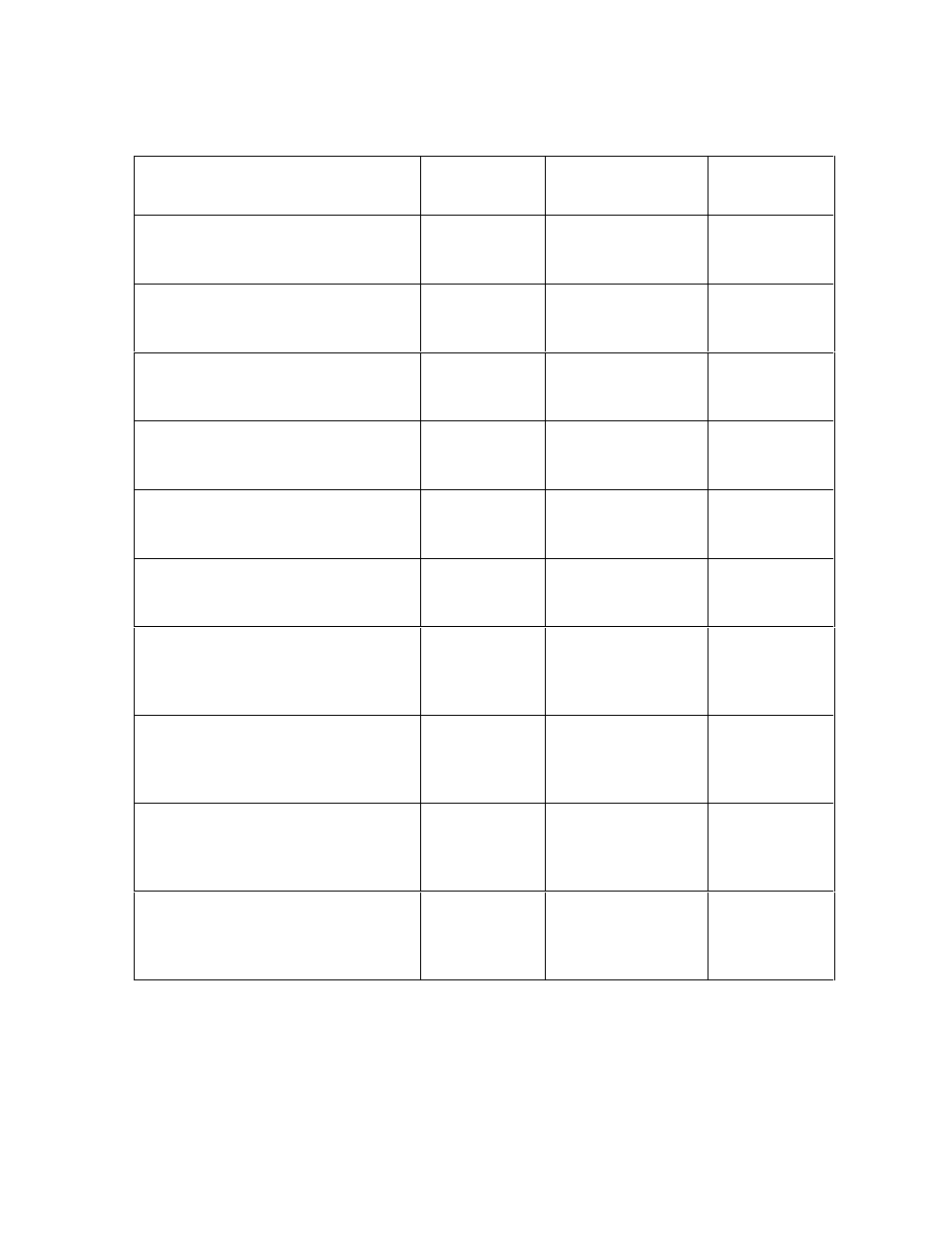 Reviewing the sensor locations and voltages -5, Reviewing the sensor locations and voltages | FARGO electronic HDP600 User Manual | Page 300 / 371