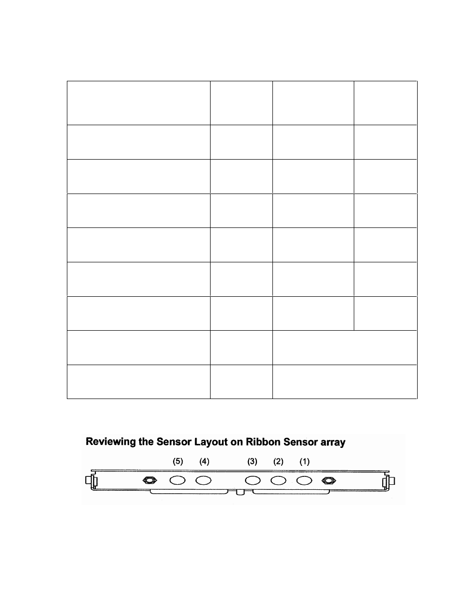 FARGO electronic HDP600 User Manual | Page 301 / 371