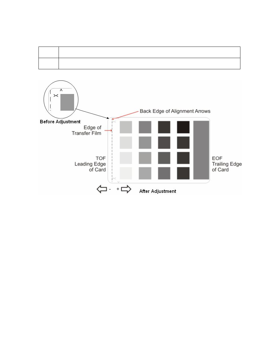 FARGO electronic HDP600 User Manual | Page 309 / 371