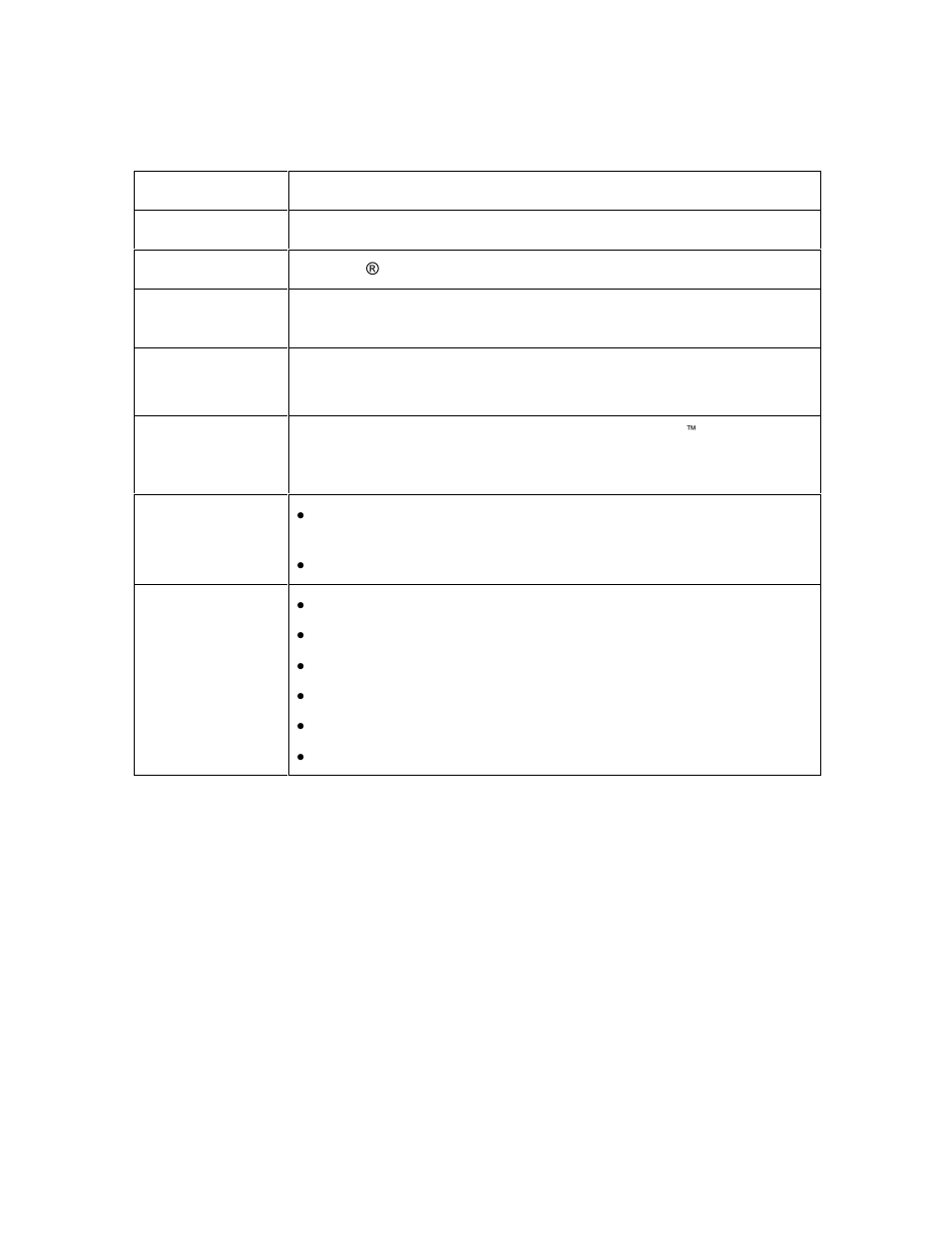 FARGO electronic HDP600 User Manual | Page 31 / 371