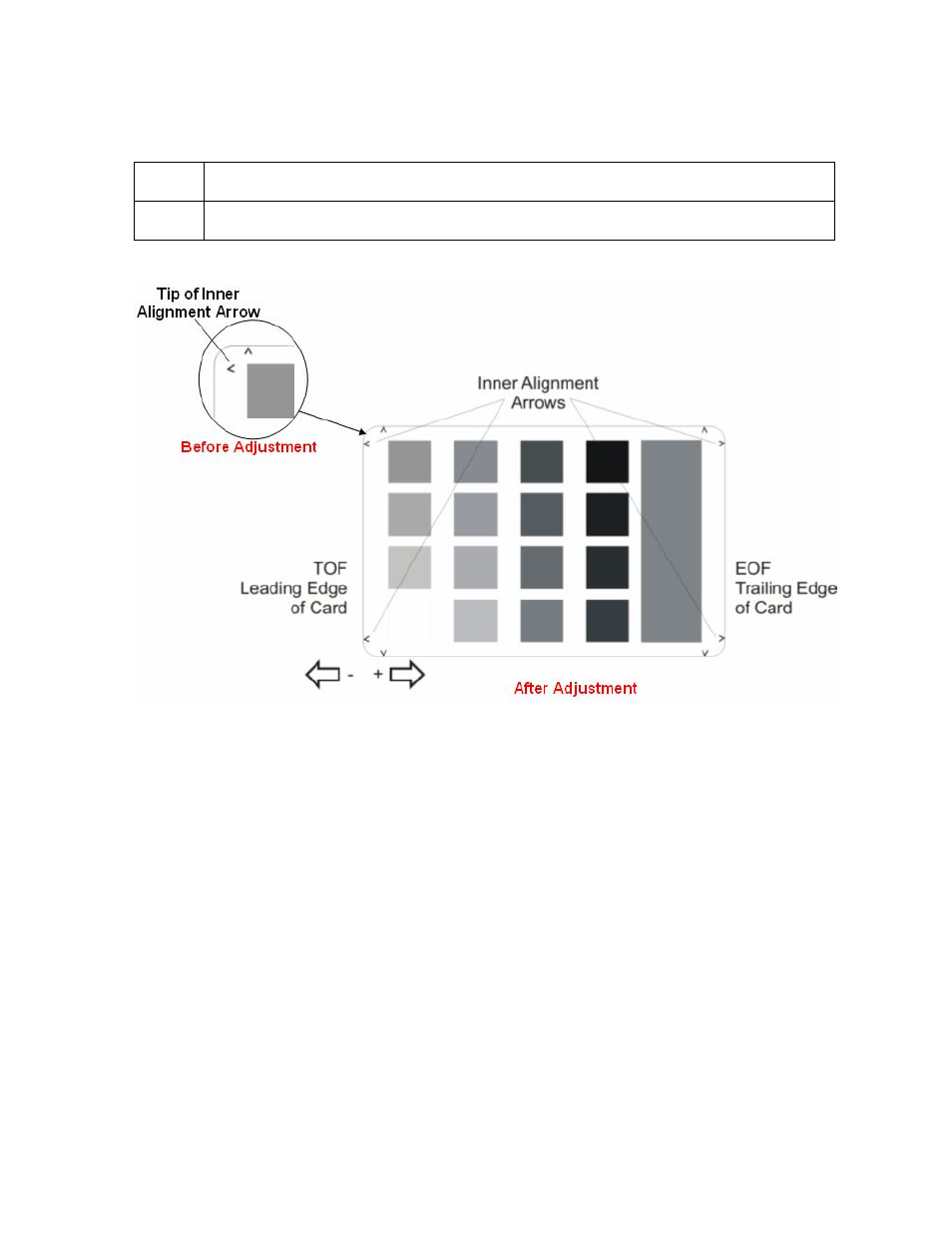 FARGO electronic HDP600 User Manual | Page 311 / 371