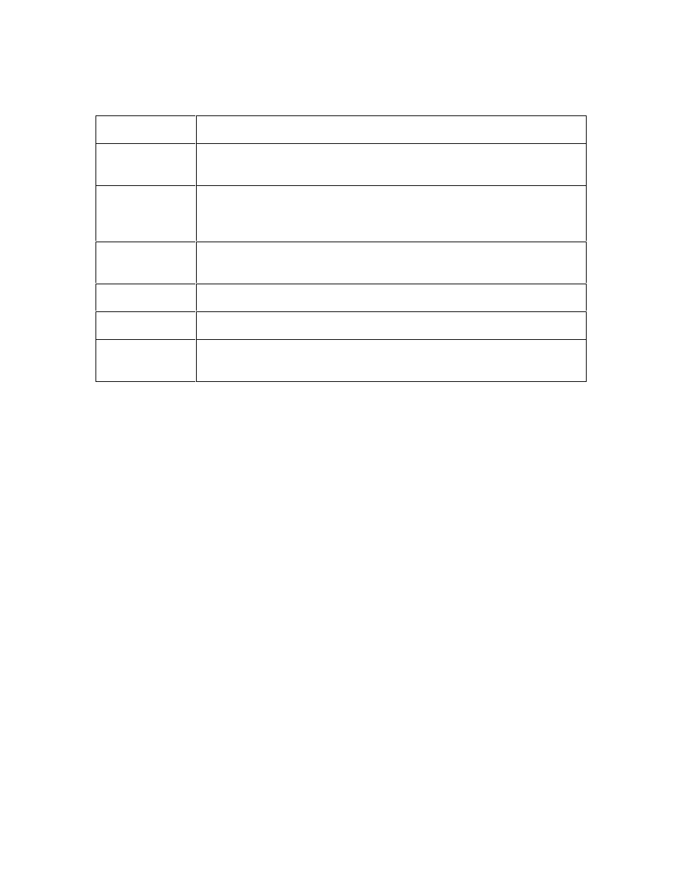 FARGO electronic HDP600 User Manual | Page 34 / 371