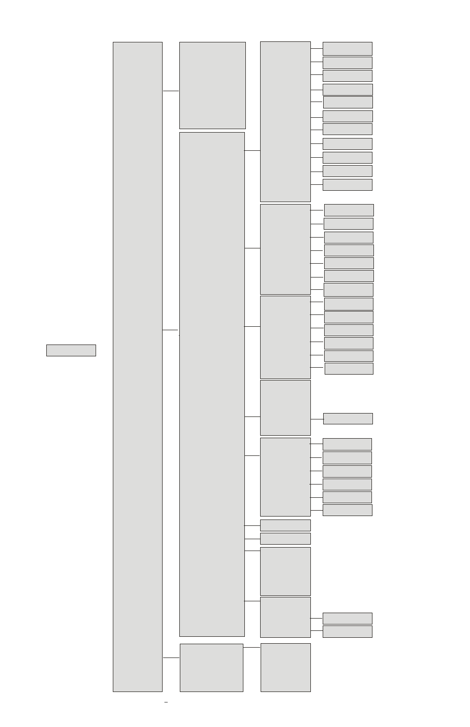 Display a - cr-100 menu tree | FARGO electronic HDP600 User Manual | Page 370 / 371