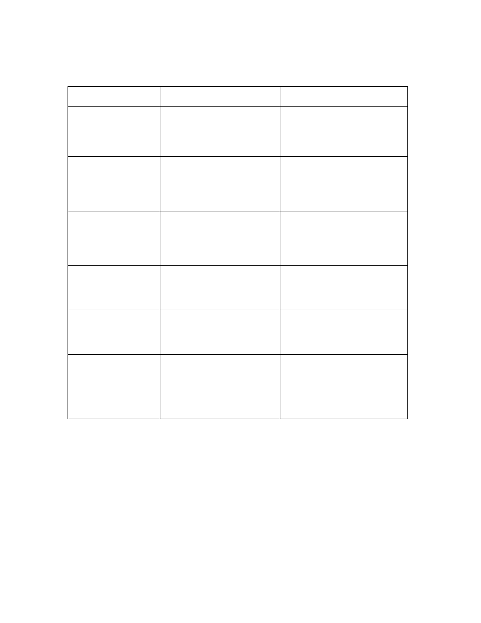 FARGO electronic HDP5000 User Manual | Page 102 / 401