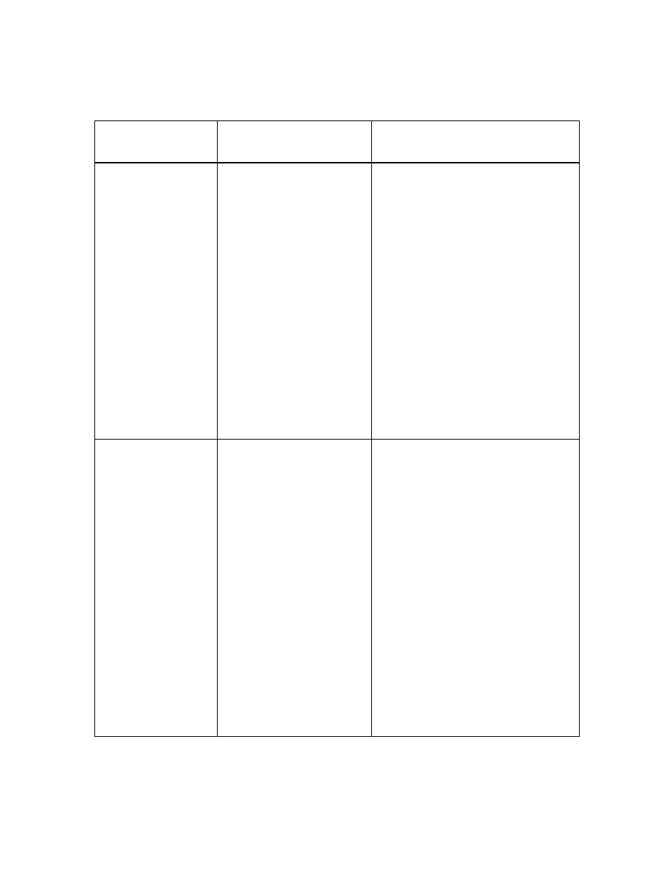 FARGO electronic HDP5000 User Manual | Page 107 / 401