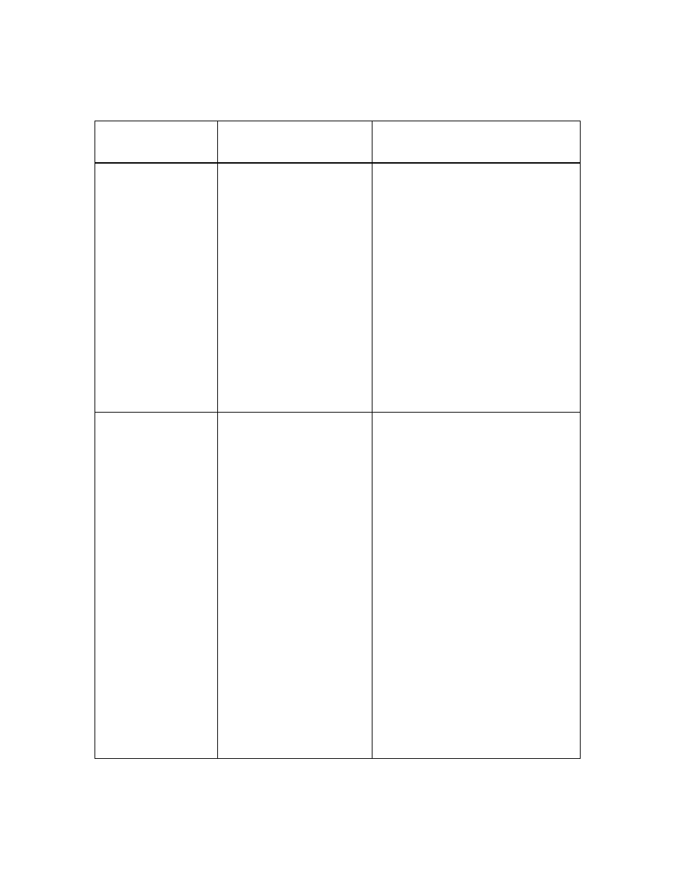 FARGO electronic HDP5000 User Manual | Page 108 / 401