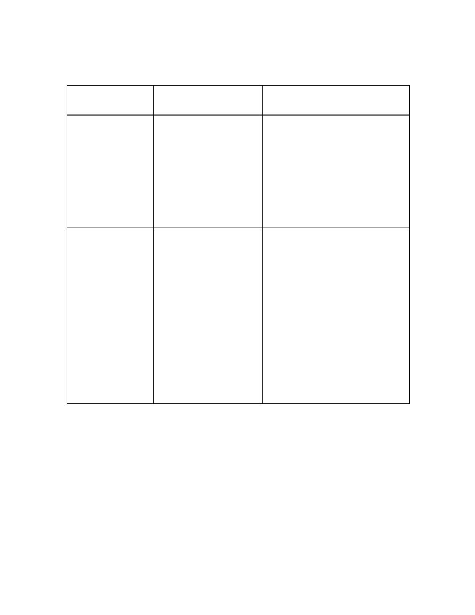 FARGO electronic HDP5000 User Manual | Page 109 / 401