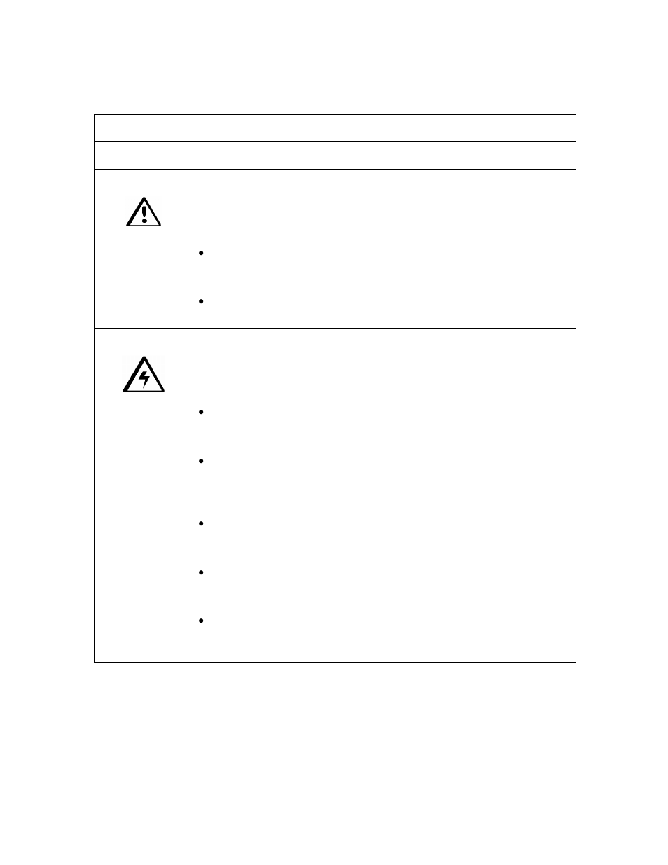 Safety messages (review carefully), Safety messages (review carefully) -2 | FARGO electronic HDP5000 User Manual | Page 11 / 401