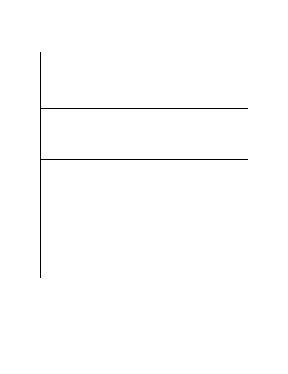 FARGO electronic HDP5000 User Manual | Page 116 / 401