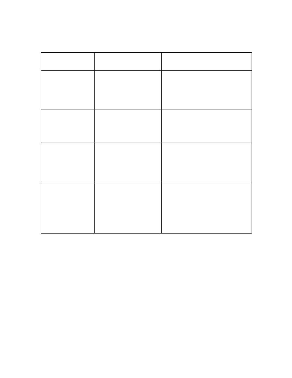 FARGO electronic HDP5000 User Manual | Page 119 / 401
