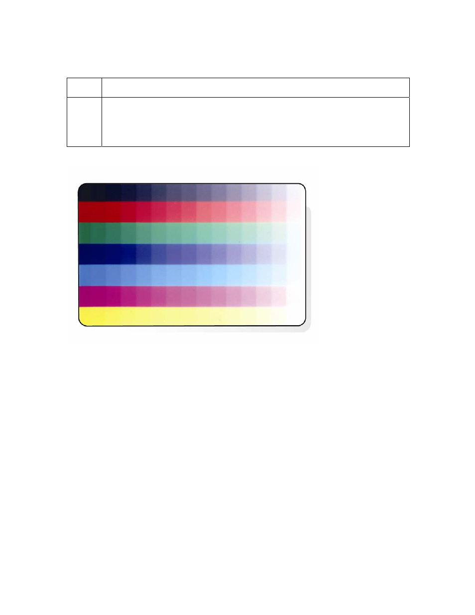 Reviewing the color bars self test, Reviewing the color bars self test -41 | FARGO electronic HDP5000 User Manual | Page 125 / 401