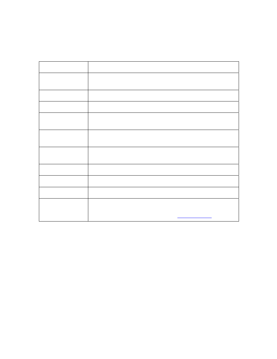 Functional specification - ethernet option, Functional specification - ethernet option -3 | FARGO electronic HDP5000 User Manual | Page 132 / 401